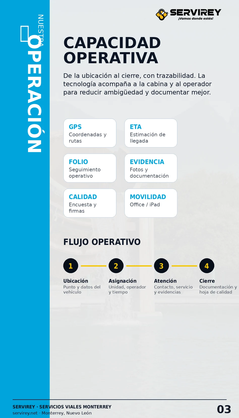 Capacidad operativa