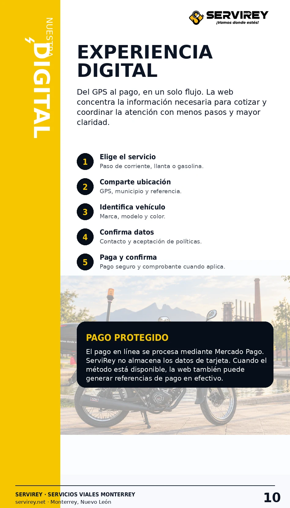 Experiencia digital